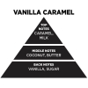 Αρωματικό Χώρου Με Sticks - Diffuser Themagio Vanilla - Caramel 200ml 1 Τεμάχιο