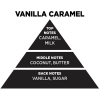 Αρωματικό Χώρου Με Sticks - Diffuser Themagio Vanilla - Caramel 100ml 1 Τεμάχιο
