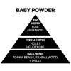 Αρωματικό Wax Melt Σόγιας Themagio Baby Powder 55gr 1 Τεμάχιο