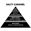 Αρωματικό Χώρου Με Sticks - Diffuser Themagio Salty Caramel 200ml 1 Τεμάχιο
