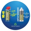 Αντισκωριακό - Λιπαντικό Spray WD-40 Smart Straw 250ml 1 Τεμάχιο